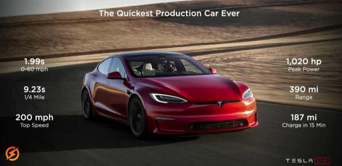 Top Electric Vehicles of 2024: A Comprehensive Review